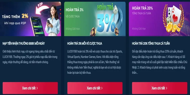 Ưu đãi hoàn trả hàng ngày/tuần tại 6686bet link mới